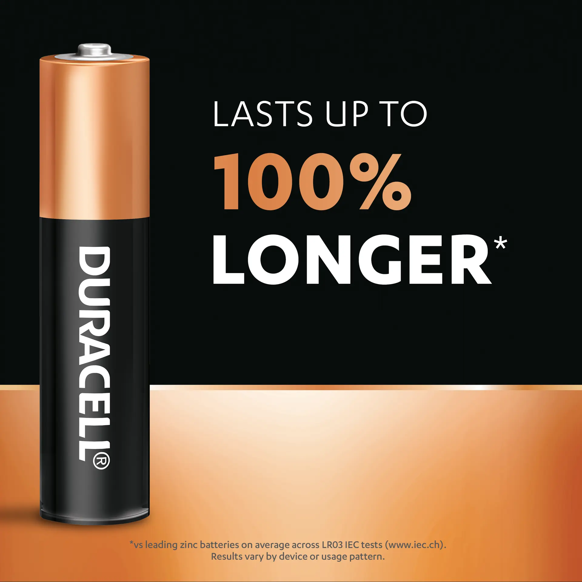 Duracell Alkaline Batteries AAA 4 Pcs - view 7